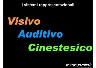 Tecniche di Presentazione