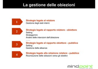 Tecniche di Presentazione