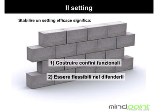 Tecniche di Presentazione