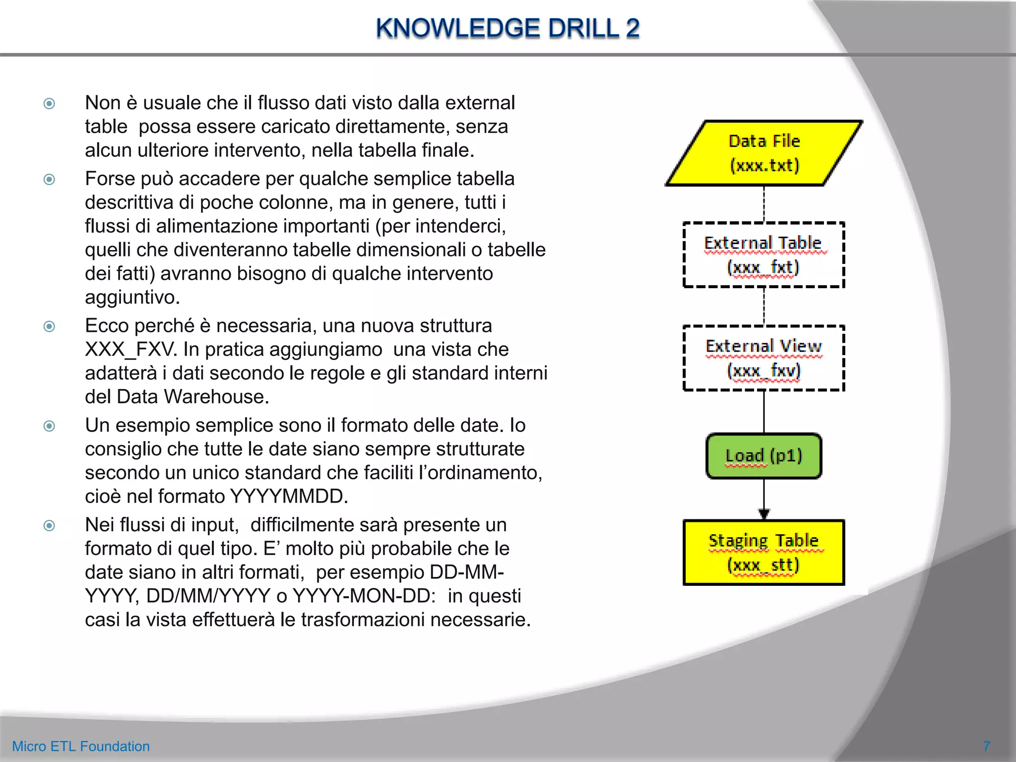 Non è usuale che il flusso dati visto dalla external
table possa essere caricato direttamente, senza
alcun ulteriore intervento, nella tabella finale.
 Forse può accadere per qualche semplice tabella
descrittiva di poche colonne, ma in genere, tutti i
flussi di alimentazione importanti (per intenderci,
quelli che diventeranno tabelle dimensionali o tabelle
dei fatti) avranno bisogno di qualche intervento
aggiuntivo.
 Ecco perché è necessaria, una nuova struttura
XXX_FXV. In pratica aggiungiamo una vista che
adatterà i dati secondo le regole e gli standard interni
del Data Warehouse.
 Un esempio semplice sono il formato delle date. Io
consiglio che tutte le date siano sempre strutturate
secondo un unico standard che faciliti l’ordinamento,
cioè nel formato YYYYMMDD.
 Nei flussi di input, difficilmente sarà presente un
formato di quel tipo. E’ molto più probabile che le
date siano in altri formati, per esempio DD-MM-
YYYY, DD/MM/YYYY o YYYY-MON-DD: in questi
casi la vista effettuerà le trasformazioni necessarie.
7Micro ETL Foundation
 