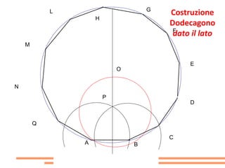 G
            L                           Costruzione
                    H
                                        Dodecagono
                                         F
                                         dato il lato
    M


                                             E
                            O


N
                        P
                                             D


        Q

                                        C
                A               B
 