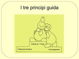 I tre principi guida

 