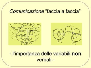 Comunicazione “faccia a faccia”

- l’importanza delle variabili non
verbali -

 