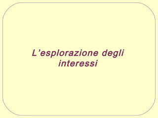 L’esplorazione degli
interessi

 