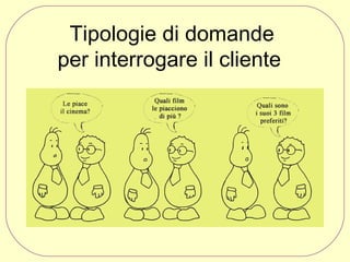 Tipologie di domande
per interrogare il cliente

 
