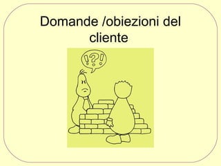 Domande /obiezioni del
cliente

 