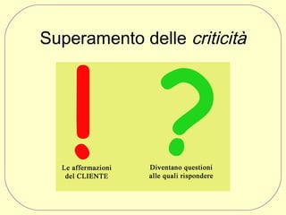 Superamento delle criticità

 
