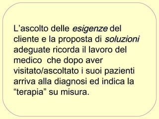 L’ascolto delle esigenze del
cliente e la proposta di soluzioni
adeguate ricorda il lavoro del
medico che dopo aver
visitato/ascoltato i suoi pazienti
arriva alla diagnosi ed indica la
“terapia” su misura.

 