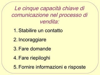 Le cinque capacità chiave di
comunicazione nel processo di
vendita:
1. Stabilire un contatto
2. Incoraggiare
3. Fare domande
4. Fare riepiloghi
5. Fornire informazioni e risposte

 