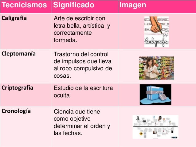 Resultado de imagen para tecnicismos