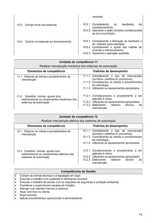 14 
variáveis. 
10.5 Corrigir erros nos sistemas 
10.5.1 Considerando os resultados do comissionamento; 
10.5.2 Aplicando a ação corretiva correlacionada ao erro encontrado; 
10.6 Colocar os sistemas em funcionamento 
10.6.1 Considerando a liberação do hardware e do software para operação; 
10.6.2 Considerando o ajuste das malhas de controle e intertravamento; 
10.6.3 Aplicando a operação assistida. 
Unidade de competência 11 
Realizar manutenção mecânica dos sistemas de automação 
Elementos de competência 
Padrões de desempenho 
11.1 Elaborar as rotinas e procedimentos de manutenção 
11.1.1 Considerando o tipo de manutenção (corretiva, preditiva ou preventiva); 
11.1.2 Considerando as rotinas e procedimentos de metrologia; 
11.1.3 Utilizando os equipamentos apropriados. 
11.2 Substituir, montar, ajustar e/ou redimensionar os componentes mecânicos dos sistemas de automação 
11.2.1 Correlacionando o procedimento a ser aplicado à rotina; 
11.2.2 Utilizando os equipamentos apropriados; 
11.2.3 Elaborando relatório técnico de manutenção. 
Unidade de competência 12 
Realizar manutenção elétrica dos sistemas de automação 
Elementos de competência 
Padrões de desempenho 
12.1 Elaborar as rotinas e procedimentos de manutenção 
12.1.1 Considerando o tipo de manutenção (corretiva, preditiva ou preventiva); 
12.1.2 Considerando as rotinas e procedimentos de metrologia; 
12.1.3 Utilizando os equipamentos apropriados. 
12.2 Substituir, montar, ajustar e/ou redimensionar os componentes elétricos dos sistemas de automação 
12.2.1 Correlacionando o procedimento a ser aplicado à rotina; 
12.2.2 Utilizando os equipamentos apropriados; 
12.2.3 Elaborando relatório técnico de manutenção. 
Competências de Gestão 
• Cumprir as normas técnicas e a legislação em vigor. 
• Executar o trabalho com qualidade e otimizando recursos. 
• Executar o trabalho de acordo com os requisitos de segurança e proteção ambiental. 
• Coordenar e supervisionar equipes de trabalho. 
• Interagir com clientes internos e externos. 
• Atuar com foco no cliente 
• Orçar serviços 
• Aplicar procedimentos operacionais e administrativos  