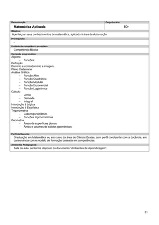 21 
Denominação 
Carga horária: 
Matemática Aplicada 
50h 
Objetivo: 
Aperfeiçoar seus conhecimentos de matemática, aplicado à área de Automação 
Pré-requisito: 
- 
Unidade de competência associada: 
Competência Básica 
Conteúdo programático: 
Álgebra 
− Funções: 
Definição 
Domínio e contradomínio e imagem. 
Plano Cartesiano 
Análise Gráfica 
− Função Afim 
− Função Quadrática 
− Função Modular 
− Função Exponencial 
− Função Logarítmica 
Cálculo 
− Limite 
− Derivada 
− Integral 
Introdução à Lógica 
Introdução à Estatística 
Trigonometria 
− Ciclo trigonométrico 
− Funções trigonométricas 
Geometria 
− Áreas de superfícies planas 
− Áreas e volumes de sólidos geométricos 
Perfil do Docente: 
Graduação em Matemática ou em curso da área de Ciência Exatas, com perfil condizente com a docência, em consonância com o modelo de formação baseada em competências. 
Ambientes Pedagógicos: 
Sala de aula, conforme disposto do documento “Ambientes de Aprendizagem”.  