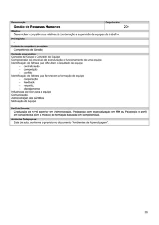 28 
Denominação 
Carga horária: 
Gestão de Recursos Humanos 
20h 
Objetivo: 
Desenvolver competências relativas à coordenação e supervisão de equipes de trabalho. 
Pré-requisito: 
- 
Unidade de competência associada: 
Competência de Gestão 
Conteúdo programático: 
Conceito de Grupo x Conceito de Equipe 
Compreensão do processo de estruturação e funcionamento de uma equipe 
Identificação de fatores que dificultam o resultado de equipe 
− centralização 
− competição 
− conflito 
Identificação de fatores que favorecem a formação de equipe 
− cooperação 
− feedback 
− respeito, 
− planejamento 
Influências do líder para a equipe 
Comunicação 
Administração dos conflitos 
Motivação de equipe 
Perfil do Docente: 
Graduação de nível superior em Administração, Pedagogia com especialização em RH ou Psicologia e perfil em consonância com o modelo de formação baseada em competências. 
Ambientes Pedagógicos: 
Sala de aula, conforme o previsto no documento “Ambientes de Aprendizagem”.  