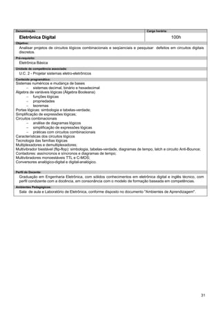 31 
Denominação 
Carga horária: 
Eletrônica Digital 
100h 
Objetivo: 
Analisar projetos de circuitos lógicos combinacionais e seqüenciais e pesquisar defeitos em circuitos digitais discretos. 
Pré-requisito: 
Eletrônica Básica 
Unidade de competência associada: 
U.C. 2 - Projetar sistemas eletro-eletrônicos 
Conteúdo programático: 
Sistemas numéricos e mudança de bases 
− sistemas decimal, binário e hexadecimal 
Álgebra de variáveis lógicas (Álgebra Booleana) 
− funções lógicas 
− propriedades 
− teoremas 
Portas lógicas: simbologia e tabelas-verdade; 
Simplificação de expressões lógicas; 
Circuitos combinacionais 
− análise de diagramas lógicos 
− simplificação de expressões lógicas 
− práticas com circuitos combinacionais 
Características dos circuitos lógicos 
Tecnologia das famílias lógicas 
Multiplexadores e demultiplexadores; 
Multivibrador biestável (flip-flop): simbologia, tabelas-verdade, diagramas de tempo, latch e circuito Anti-Bounce; 
Contadores: assíncronos e síncronos e diagramas de tempo; 
Multivibradores monoestáveis TTL e C-MOS; 
Conversores analógico-digital e digital-analógico. 
Perfil do Docente: 
Graduação em Engenharia Eletrônica, com sólidos conhecimentos em eletrônica digital e inglês técnico, com perfil condizente com a docência, em consonância com o modelo de formação baseada em competências. 
Ambientes Pedagógicos: 
Sala de aula e Laboratório de Eletrônica, conforme disposto no documento "Ambientes de Aprendizagem".  