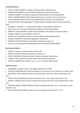 62 
Comandos Elétricos 
• ARAUJO, CARLOS ANDRÉ S. Proteção de sistemas elétricos. Editora Zamboni 
• BARTKOWIAK, ROBERT A. Circuitos Elétricos. Editora Pearson Education do Brasil. 
• CAMINHA, AMADEU C. Introdução à proteção dos sistemas elétricos. Editora Edgard Blücher. 
• CIPELLI, ANTONIO MARCO VICARI. Eletricidade Circuitos em Corrente Contínua. Editora Érica. 
• CRUZ, EDUARDO CÉSAR ALVES. Praticando Eletricidade (Col.Estude e Use). Editora Érica. 
• GUSSOW, MILTON. Eletricidade Básica. 2a. Edição Revisada e Ampliada. Editora Pearson Education do Brasil. 
• JOHNSON, D. HILBURN, J. , Fundamentos de Análise e Circuitos Elétricos. Editora LTC. 
• Marino, Maria A. M. Laboratório de Eletricidade e Eletrônica. Editora Edgard Blücher. 
• MARIOTTO, PAULO ANTONIO. Análise de Circuitos Elétricos. Editora Pearson Education do Brasil 
• NILSSON, JAMES W. Circuitos Elétricos. Editora LTC. 
• ORSINI, LUIZ DE QUEIROZ. Exercícios de Circuitos Elétricos. Editora Edgard Blücher. 
• PURCELL, EDWARD M. Eletricidade e Magnetismo. Editora Érica. 
• QUEVEDO, CARLOS PERES. Circuitos Elétricos e Eletrônicos. Editora LTC. 
• US. Navy Curso Completo De Eletricidade Básica Editora: BEHAR EDITORA (HEMUS) 
Eletrônica de Potência 
• AHMED, A. Eletrônica de Potência. Makron Books: 2000 
• ARNOLD, PATRICK. Eletrônica Industrial Vol.1. Editora E.P.U. 
• FIGINI, GIANFRANCO. Eletrônica Industrial: Circuitos e Aplicações. Editora Hemus 
• LANDER, CYRIL W. Eletrônica Industrial. Editora Pearson Education do Brasil 
• MALVINO, ALBERT PAUL. Eletrônica. 4a. ed., vol. I e II. São Paulo: Makron Books. 
Desenho Técnico 
• BACHMANN, A. Desenho Técnico. Porto Alegre: Editora Globo, 1970.BA 
• CARVALHO, BENJAMIN DE A. Desenho Geométrico. Rio de Janeiro: Ao Livro Técnico S/A. 3ª Edição, 1979. 
• DELMONACO, GINO. Desenho Eletrotécnico e Eletromecânico. São Paulo: Hemus Livraria Editora Ltda, 1975. 
• FERLINI, PAULO DE BARROS. Normas para Desenho Técnico. Porto Alegre: Editora Globo, 1977. 
• FRENCH, THOMAS. Desenho Técnico Tradução Soveral Ferreira de Sousa e Paulo de Barros Ferlini. Globo, 1971. 
• PRINCIPE JUNIOR, ALFREDO DOS REIS. Noções de Geometria Descritiva. Col. 2 vol. São Paulo: Livraria Nobel S/A, 1979. 
• SILVA, EURICO DE OLIVEIRA E. Desenho Técnico Fundamental. São Paulo: E.P.U., 1971.  