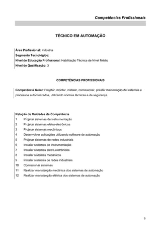 9 
Competências Profissionais 
TÉCNICO EM AUTOMAÇÃO 
Área Profissional: Indústria 
Segmento Tecnológico: 
Nível de Educação Profissional: Habilitação Técnica de Nível Médio 
Nível de Qualificação: 3 
COMPETÊNCIAS PROFISSIONAIS 
Competência Geral: Projetar, montar, instalar, comissionar, prestar manutenção de sistemas e processos automatizados, utilizando normas técnicas e de segurança. 
Relação de Unidades de Competência 
1 
Projetar sistemas de instrumentação 
2 
Projetar sistemas eletro-eletrônicos 
3 
Projetar sistemas mecânicos 
4 
Desenvolver aplicações utilizando software de automação 
5 
Projetar sistemas de redes industriais 
6 
Instalar sistemas de instrumentação 
7 
Instalar sistemas eletro-eletrônicos 
8 
Instalar sistemas mecânicos 
9 
Instalar sistemas de redes industriais 
10 
Comissionar sistemas 
11 
Realizar manutenção mecânica dos sistemas de automação 
12 
Realizar manutenção elétrica dos sistemas de automação  