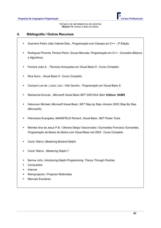 Programa de Linguagens Programação                                                  Cursos Profissionais

                                     TÉCNICO DE INFORMÁTICA DE GESTÃO
                                       Módulo 14: Acesso a Base de Dados


4.     Bibliografia / Outros Recursos

        Guerreiro Pedro João Valente Dias , Programação com Classes em C++ - 2ª Edição.


        Rodrigues Pimenta; Pereira Pedro ;Sousa Manuela, Programação em C++ - Conceitos Básicos
        e Algoritmos.


        Ferreira João A. , Técnicas Avançadas em Visual Basic 6 - Curso Completo.


        Nina Nuno , Visual Basic 6 - Curso Completo.


        Campos Luis de ; Lúcio, Levi ; Vilar Sandro, Programação em Visual Basic 6.


        Mackenzie Duncan , Microsoft Visual Basic.NET 2003 Kick Start. Editora: SAMS


        Halvorson Michael, Microsoft Visual Basic .NET Step by Step--Version 2003 (Step By Step
        (Microsoft))


        Petroutsos Evangelos, MANSFIELD Richard, Visual Basic .NET Power Tools.


        Mendes Ana de Jesus P.B. / Oliveira Sérgio Vasconcelos / Guimarães Francisco Guimarães,
        Programação de Bases de Dados com Visual Basic.net 2003 - Curso Completo.


        Cantu’ Marco ,Mastering Borland Delphi.


        Cantu’ Marco , Mastering Delphi 7.


        Barrow John, Introducing Delphi Programming: Theory Through Practise.
        Computador
        Internet
        Retroprojector / Projector Multimédia
        Manuais Escolares




                                                                                               41
 