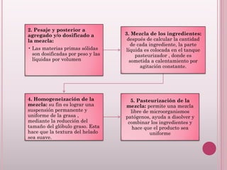 2. Pesaje y posterior a
agregado y/o dosificado a
la mezcla:
• Las materias primas sólidas
son dosificadas por peso y las
líquidas por volumen
3. Mezcla de los ingredientes:
después de calcular la cantidad
de cada ingrediente, la parte
líquida es colocada en el tanque
pasteurizador , donde es
sometida a calentamiento por
agitación constante.
4. Homogeneización de la
mezcla: su fin es lograr una
suspensión permanente y
uniforme de la grasa ,
mediante la reducción del
tamaño del glóbulo graso. Esta
hace que la textura del helado
sea suave.
5. Pasteurización de la
mezcla: permite una mezcla
libre de microorganismos
patógenos, ayuda a disolver y
combinar los ingredientes y
hace que el producto sea
uniforme
 