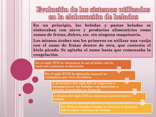 En un principio, las bebidas y pastas heladas se
elaboraban con nieve y productos alimenticios como
zumos de frutas, dulces, etc. sin ninguna maquinaria.
Los mismos árabes son los primeros en utilizar una vasija
con el zumo de frutas dentro de otra, que contenía el
hielo picado. Se agitaba el zumo hasta que comenzaba la
congelación.
En el siglo XVII se incorpora la sal al hielo, con lo
cual este aumenta su duración.
En el siglo XVIII la agitación manual se
reemplaza por otra mecánica
A principios del siglo XIX se empiezan a
homogeneizar los helados con máquinas a
presión inventadas en Francia.
A finales del siglo XIX se empieza a pasteurizar el
helado
En 1913 en Estados Unidos se inventa la primera
fabricadora continua de helado
 
