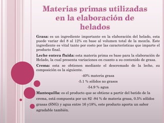 Grasa: es un ingrediente importante en la elaboración del helado, esta
puede variar del 8 al 12% en base al volumen total de la mezcla. Este
ingrediente es vital tanto por costo por las características que imparte el
producto final.
Leche entera fluida: esta materia prima es base para la elaboración de
Helado, la cual presenta variaciones en cuanto a su contenido de grasa.
Crema: esta se obtienen mediante el descremado de la leche, su
composición es la siguiente.
•40% materia grasa
•5.1 % sólidos no grasos
•54.9 % agua
Mantequilla: es el producto que se obtiene a partir del batido de la
crema, está compuesta por un 82 -84 % de materia grasa, 0.5% sólidos
grasas (SNG) y agua entre 16 y18%, este producto aporta un sabor
agradable también.
 