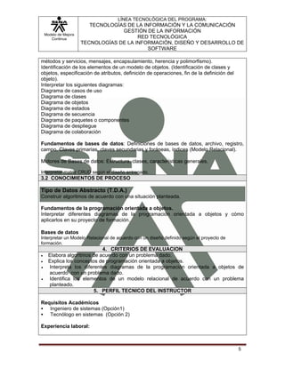 LÍNEA TECNOLÓGICA DEL PROGRAMA:
                          TECNOLOGÍAS DE LA INFORMACIÓN Y LA COMUNICACIÓN
                                    GESTIÓN DE LA INFORMACIÓN
    Modelo de Mejora
       Continua                           RED TECNOLÓGICA
                       TECNOLOGÍAS DE LA INFORMACIÓN, DISEÑO Y DESARROLLO DE
                                              SOFTWARE

métodos y servicios, mensajes, encapsulamiento, herencia y polimorfismo).
Identificación de los elementos de un modelo de objetos. (Identificación de clases y
objetos, especificación de atributos, definición de operaciones, fin de la definición del
objeto).
Interpretar los siguientes diagramas:
Diagrama de casos de uso
Diagrama de clases
Diagrama de objetos
Diagrama de estados
Diagrama de secuencia
Diagrama de paquetes o componentes
Diagrama de despliegue
Diagrama de colaboración

Fundamentos de bases de datos: Definiciones de bases de datos, archivo, registro,
campo, Claves primarias, claves secundarias y foráneas, índices (Modelo Relacional).

Motores de Bases de datos: Estructura, clases, características generales.

Interpretar matriz CRUD según el diseño entregado.
3.2 CONOCIMIENTOS DE PROCESO

Tipo de Datos Abstracto (T.D.A.)
Construir algoritmos de acuerdo con una situación planteada.

Fundamentos de la programación orientada a objetos.
Interpretar diferentes diagramas de la programación orientada a objetos y cómo
aplicarlos en su proyecto de formación.

Bases de datos
Interpretar un Modelo Relacional de acuerdo con un diseño definido según el proyecto de
formación.
                             4. CRITERIOS DE EVALUACION
•     Elabora algoritmos de acuerdo con un problema dado.
•     Explica los conceptos de programación orientada a objetos.
•     Interpreta los diferentes diagramas de la programación orientada a objetos de
      acuerdo con un problema dado.
•     Identifica los elementos de un modelo relacional de acuerdo con un problema
      planteado.
                          5. PERFIL TECNICO DEL INSTRUCTOR

Requisitos Académicos
   Ingeniero de sistemas (Opción1)
   Tecnólogo en sistemas (Opción 2)

Experiencia laboral:



                                                                                            5
 