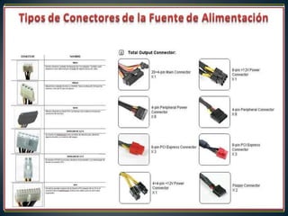 Tecnico en sistemas 2  sena