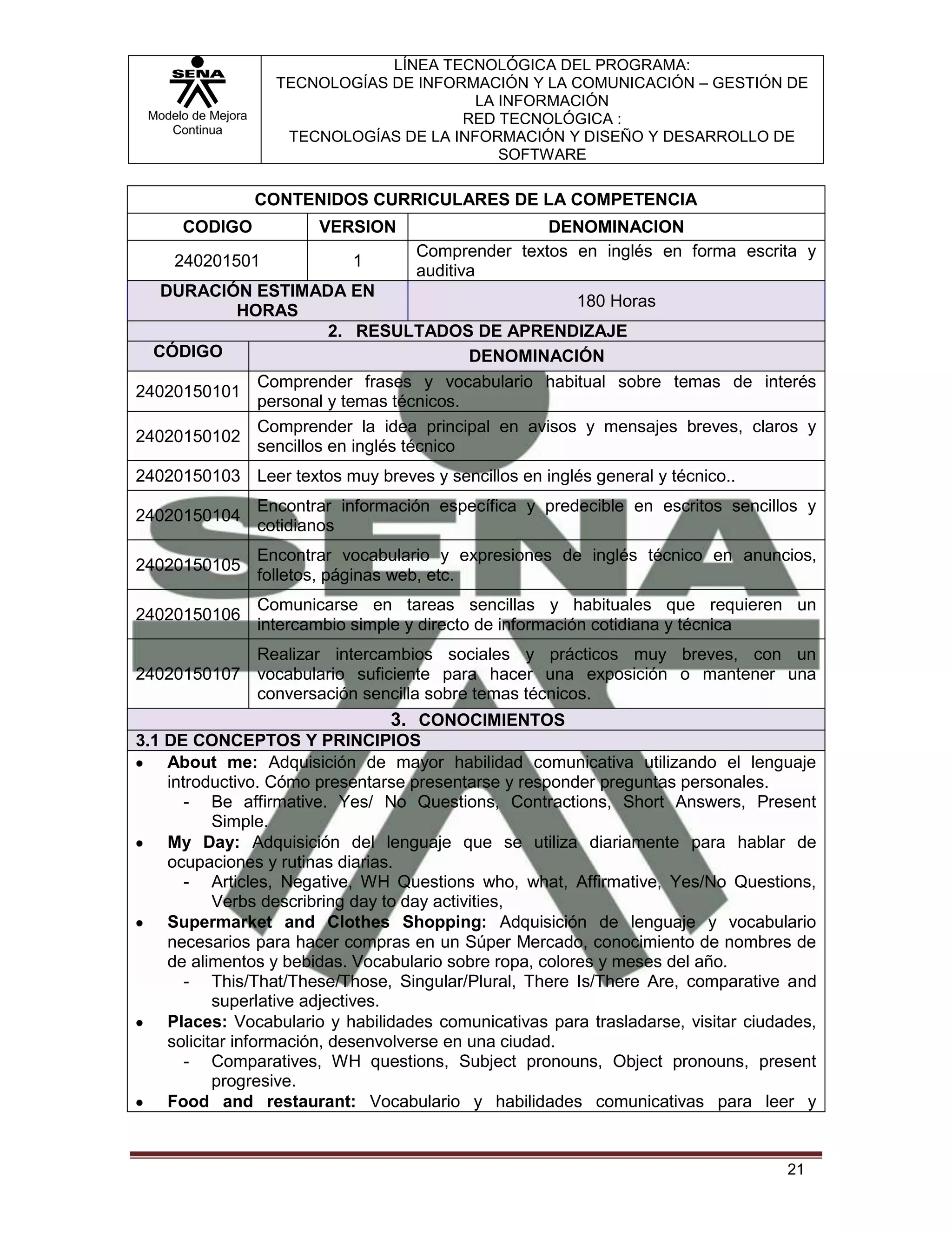 LÍNEA TECNOLÓGICA DEL PROGRAMA:
                      TECNOLOGÍAS DE INFORMACIÓN Y LA COMUNICACIÓN – GESTIÓN DE
                                            LA INFORMACIÓN
 Modelo de Mejora                         RED TECNOLÓGICA :
    Continua
                       TECNOLOGÍAS DE LA INFORMACIÓN Y DISEÑO Y DESARROLLO DE
                                               SOFTWARE

                    CONTENIDOS CURRICULARES DE LA COMPETENCIA
      CODIGO               VERSION                    DENOMINACION
                                       Comprender textos en inglés en forma escrita y
     240201501                 1
                                       auditiva
   DURACIÓN ESTIMADA EN
                                                   180 Horas
           HORAS
                       2. RESULTADOS DE APRENDIZAJE
  CÓDIGO                                 DENOMINACIÓN
             Comprender frases y vocabulario habitual sobre temas de interés
24020150101
             personal y temas técnicos.
             Comprender la idea principal en avisos y mensajes breves, claros y
24020150102
             sencillos en inglés técnico
24020150103 Leer textos muy breves y sencillos en inglés general y técnico..
                    Encontrar información específica y predecible en escritos sencillos y
24020150104
                    cotidianos
                    Encontrar vocabulario y expresiones de inglés técnico en anuncios,
24020150105
                    folletos, páginas web, etc.
                    Comunicarse en tareas sencillas y habituales que requieren un
24020150106
                    intercambio simple y directo de información cotidiana y técnica
            Realizar intercambios sociales y prácticos muy breves, con un
24020150107 vocabulario suficiente para hacer una exposición o mantener una
            conversación sencilla sobre temas técnicos.
                                   3. CONOCIMIENTOS
3.1 DE CONCEPTOS Y PRINCIPIOS
    About me: Adquisición de mayor habilidad comunicativa utilizando el lenguaje
    introductivo. Cómo presentarse presentarse y responder preguntas personales.
       - Be affirmative. Yes/ No Questions, Contractions, Short Answers, Present
           Simple.
    My Day: Adquisición del lenguaje que se utiliza diariamente para hablar de
    ocupaciones y rutinas diarias.
       - Articles, Negative, WH Questions who, what, Affirmative, Yes/No Questions,
           Verbs describring day to day activities,
    Supermarket and Clothes Shopping: Adquisición de lenguaje y vocabulario
    necesarios para hacer compras en un Súper Mercado, conocimiento de nombres de
    de alimentos y bebidas. Vocabulario sobre ropa, colores y meses del año.
       - This/That/These/Those, Singular/Plural, There Is/There Are, comparative and
           superlative adjectives.
    Places: Vocabulario y habilidades comunicativas para trasladarse, visitar ciudades,
    solicitar información, desenvolverse en una ciudad.
       - Comparatives, WH questions, Subject pronouns, Object pronouns, present
           progresive.
    Food and restaurant: Vocabulario y habilidades comunicativas para leer y


                                                                                     21
 