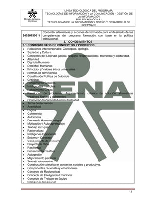 LÍNEA TECNOLÓGICA DEL PROGRAMA:
                    TECNOLOGÍAS DE INFORMACIÓN Y LA COMUNICACIÓN – GESTIÓN DE
                                          LA INFORMACIÓN
 Modelo de Mejora                       RED TECNOLÓGICA :
    Continua
                     TECNOLOGÍAS DE LA INFORMACIÓN Y DISEÑO Y DESARROLLO DE
                                             SOFTWARE

                 Concertar alternativas y acciones de formación para el desarrollo de las
24020150014 competencias del programa formación, con base en la política
                 institucional.
                                  3. CONOCIMIENTOS
3.1 CONOCIMIENTOS DE CONCEPTOS Y PRINCIPIOS
    Relaciones interpersonales: Conceptos, tipología.
    Sociedad y Cultura.
    Conceptos de: Libertad, justicia, respeto, responsabilidad, tolerancia y solidaridad.
    Alteridad
    Dignidad humana
    Derechos Humanos
    Principios y Valores éticos universales
    Normas de convivencia
    Constitución Política de Colombia
    Criticidad.
    Pensamiento Creativo.
    Inteligencias múltiples.
    Pensamiento Critico
    Resolución de problemas: Argumentación, criterios de solución. alternativas
    creativas, lógicas y coherentes
    Objetividad-Subjetividad-Intersubjetividad
    Toma de decisiones
    Asertividad
    Lógica
    Coherencia
    Autonomía
    Desarrollo Humano Integral
    Motivación y Auto aprendizaje
    Trabajo en Equipo
    Racionalidad
    Inteligencia Emocional
    Entorno y Contexto
    Conocimiento de sí mismo
    Proyecto de Vida
    Resiliencia
    Pensamiento creativo
    Autogestión
    Mejoramiento personal
    Trabajo colaborativo
    Construcción colectiva en contextos sociales y productivos.
    Componentes racionales y emocionales.
    Concepto de Racionalidad
    Concepto de Inteligencia Emocional
    Concepto de Trabajo en Equipo
    Inteligencia Emocional


                                                                                     13
 