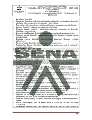 LÍNEA TECNOLÓGICA DEL PROGRAMA:
                    TECNOLOGÍAS DE INFORMACIÓN Y LA COMUNICACIÓN – GESTIÓN DE
                                          LA INFORMACIÓN
 Modelo de Mejora                       RED TECNOLÓGICA :
    Continua
                     TECNOLOGÍAS DE LA INFORMACIÓN Y DISEÑO Y DESARROLLO DE
                                             SOFTWARE

   beneficios, desarrollo.
   Programas deportivos: definición, clasificación, aplicación, estrategias de desarrollo,
   objetivos, clases, requerimientos, ventajas y desventajas.
   Recreación: definición, clases, métodos, aplicaciones, estrategias, características.
   Integrar: definición, métodos, beneficios, características.
   Bienestar laboral: definición, clasificación, alcances, estrategias de desarrollo,
   cobertura, requerimientos.
   Competencias laborales: definición, características, desarrollo y requerimientos.
   Reacción Mental: definición, características, desarrollo, técnicas, métodos, teorías,
   características.
   Destreza motora: definición, características, desarrollo, técnicas, ventajas,
   aplicaciones.
   Psicomotricidad: definición, clases, técnicas y procedimientos.
   Productividad laboral: definición, características, indicadores, test de valoración,
   ventajas, desventajas.
3.2CONOCIMIENTOS DE PROCESO
   Establecer procesos comunicativos asertivos que posibiliten la convivencia en los
   contextos social y productivo
   Facilitar los procesos de comunicación entre los miembros de la comunidad
   educativa.
   Establecer relaciones interpersonales dentro de criterios de libertad, justicia,
   respeto, responsabilidad, tolerancia y solidaridad.
   Analizar de manera crítica las situaciones pertinentes que contribuyen a la
   resolución de problemas.
   Argumentar y acoger los criterios que contribuyen a la resolución de problemas
   Proponer alternativas creativas, lógicas y coherentes que posibiliten la resolución de
   problemas
   Desarrollar actividades de autogestión orientadas hacia el mejoramiento personal
   Abordar procesos de trabajo colaborativo orientados hacia la construcción colectiva
   en contextos sociales y productivos.
   Armonizar los componentes racionales y emocionales en el desarrollo de los
   procesos de trabajo colectivo.
   Identificar e integrar los elementos de su contexto que le permiten redimensionar su
   proyecto de vida.
   Vivenciar su proyecto de vida en el marco del Desarrollo Humano Integral
   Resolver conflictos de manera colaborativa mediante el uso de la racionalidad, la
   argumentación y la asertividad, estableciendo consensos y acuerdos
   Aportar elementos para la construcción colectiva del conocimiento
   Optimizar los recursos requeridos en el desarrollo de sus actividades formativas y
   productivas, con base en los procedimientos establecidos.
   Contribuir en el cuidado y uso de los elementos que integran su entorno formativo y
   laboral.
 Aplicar metodologías para la identificación y control de factores de riesgo
   ocupacional
   Disponer los residuos teniendo en cuenta las normas de clasificación de los mismos.



                                                                                      16
 
