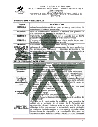 LÍNEA TECNOLÓGICA DEL PROGRAMA:
                    TECNOLOGÍAS DE INFORMACIÓN Y LA COMUNICACIÓN – GESTIÓN DE
                                          LA INFORMACIÓN
 Modelo de Mejora                       RED TECNOLÓGICA :
    Continua
                     TECNOLOGÍAS DE LA INFORMACIÓN Y DISEÑO Y DESARROLLO DE
                                             SOFTWARE


COMPETENCIAS A DESARROLLAR
    CÓDIGO                                    DENOMINACIÓN
   220501900          Aplicar herramientas ofimáticas, redes sociales y colaborativas de
                      acuerdo con el proyecto a desarrollar.
   220501001          Realizar mantenimiento preventivo y predictivo que garantice el
                      funcionamiento del hardware de los equipos.
   220501012          Implementar la estructura de la red de acuerdo con un diseño
                      preestablecido a partir de normas técnicas internacionales
   240201500          Promover la interacción idónea consigo mismo, con los demás y con
                      la naturaleza en los contextos laboral y social
   240201501          Comprender textos en inglés en forma escrita y auditiva
RESULTADO DE          Aplicar en la resolución de problemas reales del sector productivo,
 APRENDIZAJE          los conocimientos, habilidades y destrezas pertinentes a las
     ETAPA            competencias del programa de formación, asumiendo estrategias y
   PRÁCTICA           metodologías de autogestión.
 OCUPACIONES              Técnico en sistemas
  QUE PODRA               Auxiliar de Sistemas
 DESEMPEÑAR
PERFIL TECNICO DEL INSTRUCTOR
                     El programa requiere de un equipo de instructores con Título de
                     Tecnólogo o Cuatro (4) años de Estudios Universitarios,
   Requisitos        relacionados con la especialidad objeto de formación,
  Académicos         preferiblemente con Certificación Internacional en
    mínimos.         Administración de Redes de Computadores sobre plataformas
                     Microsoft, Linux, Solaris o CCNA, o Ensamble y Mantenimiento
                     de Equipos de Cómputo y Servidores CompTIA A+ o Server+.
   Experiencia       Veinticuatro (24) meses de Experiencia: de los cuales Dieciocho
   laboral y/o       (18) meses estarán relacionados con el ejercicio de la profesión
 especialización     u oficio objeto de la formación profesional y Seis (6) meses en
      en…            labores de docencia.
                     Buen nivel de lectura y escucha del idioma inglés, y un nivel
                     medio de habla de este idioma.
                     Formular, ejecutar y evaluar proyectos.
 Competencias
                     Trabajar en equipo
    Mínimas.
                     Establecer procesos comunicativos asertivos
                     Manejar herramientas informáticas asociadas al área objeto de
                     la formación
                 Centrada en la construcción de autonomía para garantizar la
                 calidad de la formación en el marco de la formación por
                 competencias, el aprendizaje por proyectos y el uso de técnicas
  ESTRATEGIA
                 didácticas activas que estimulan el pensamiento para la resolución
METODOLOGICA
                 de problemas simulados y reales; soportadas en el utilización de las
                 tecnologías de la información y la comunicación, integradas, en
                 ambientes abiertos y pluritecnológicos, que en todo caso recrean el



                                                                                      2
 