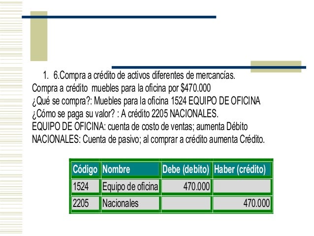 cuenta contable compra sillas oficina cuenta contable compra sillas oficina