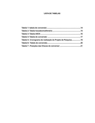 5
LISTA DE TABELAS
Tabela 1- tabela de conversão:....................................................................14
Tabela 2- Tabela hexadecimal/binário .........................................................15
Tabela 3- Tabela ASCII..................................................................................16
Tabela 4- Tabela de conversão: ...................................................................17
Tabela 5– Cronograma de realização do Projeto de Pesquisa..................19
Tabela 6– Tabela de conversão....................................................................20
Tabela 7 - Posições das Chaves do conversor ..........................................21
 