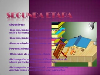 Vincular el contenido a los saberes previos