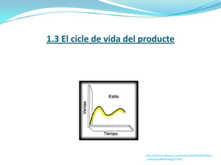 Costos:Hi ha dos qüestions fonamentals que molts dirigents i assessors no entenen:La primera és que “ no es tracta de reduir els costos totals, sinó els costos per unitat d'ingrés”. Hem de concentrar-nos en el millorament de la productivitat inclús si això significa increments en els costos totals per a canvi obtenir increments superiors d’ingressos.La segona qüestió es que “no es tracta en realitat de reduir costos, sinó més aviat d’eliminar causes”.	Per posar un exemple d’aquest darrer concepte podem agafar el cas d’una fotocopiadora en una empresa, amb la qual s’emeten una gran quantitat de fotocopies innecessàries per la seva activitat. Seria totalment erroni reduir aquests costos adquirint una fotocopiadora més barata o utilitzant paper de menor qualitat, l’encert en aquest cas seria evitar la incorrecta utilització de la fotocopiadora.Prioritats de la funció productiva