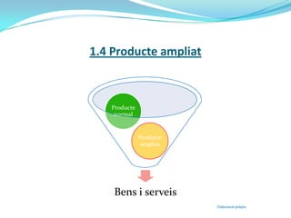 El cicle de vida del producteCicle de vida del producte:És l’evolució de les ventes d’un article durant el temps que està al mercat.S’hi poden distingir 4 fases importants:Introducció: és l’etapa de sortida al mercat del producte. Les vendes són baixes i el seu creixement és lent.Creixement: el producte va sent conegut i augmenta molt considerablement el seu creixement.Maduresa: en aquest període les vendes es tornen estable i el creixement esdevé constant. S’intenta segmentar el mercat en busca de nous consumidors.Declinació: gran caiguda de les vendes. L’empresa a de decidir si rellançar el producte, si es concentra en un segment del mercat o si directament el deixa de comercialitzar.http://www.venmas.com/venmas/boletin/actual/mk_practico/el_ciclo_de_vida_de_los_productos