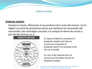 1.4 Producte ampliatElaboració pròpia
