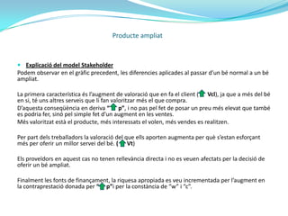 Producte ampliatModel Stakeholder