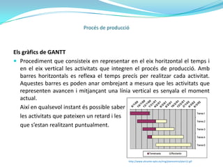 S’ha de planificar i per fer-ho hem de realitzar una programació temporal:Relacionar el conjunt d’activitats que s’han de realitzar.Estimar el temps que requereix cada una d’elles.Determinar l’ordre en el que s’han de realitzar les activitats. Amb una taula de precedències, que és una relació de les activitats del projecte en la que es senyalen quines precedeixen a cada una d’elles.Seguidament uns exemples de programació temporal.Procés de producció