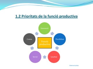 Les tècniques PERT-CPMÉs un gràfic en el que es representa el procés de realització del projecte com una seqüència d’estats d’execució i activitats que condueixen a aquests estats.	Els estats es representen mitjançant nusos i les activitats mitjançant fletxes. Junt amb les fletxes es senyalen les duracions estimades de les activitats.Els nusos es poden enumerar sempre i quan compleixinel principi de designació successiva, que prohibeixenumerar un nus si es troba sense enumerar algun delsnusos dels que surten fletxes que finalitzen en ell.	Un altre principi és el de la unicitat dels estats inicialsi finals, pel qual i ha de haver un únic nus d’inici i unúnic nus de final.Procés de produccióhttp://www.interventions.org/pertcpm.html