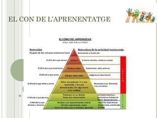 EL CON DE ’Aʸ鷡մճҷ
 