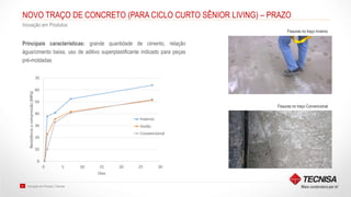 Inovação em Produto | Tecnisa27
NOVO TRAÇO DE CONCRETO (PARA CICLO CURTO SÊNIOR LIVING) – PRAZO
Inovação em Produtos
Principais características: grande quantidade de cimento, relação
água/cimento baixa, uso de aditivo superplastificante indicado para peças
pré-moldadas
Fissuras no traço Inverno
Fissuras no traço Convencional
 