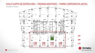 Inovação em Produto | Tecnisa30
CICLO CURTO DE ESTRUTURA – TISHMAN ADAPTADO – TORRE CORPORATIVA (W379)
Inovação em Produtos
L33 L34 L35 L36
h=15 h=15 h=15 h=15
Grua
17º
18º
19º
 