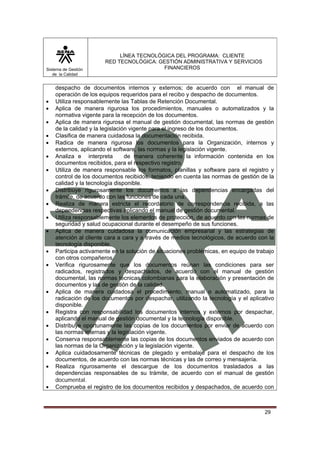 Sistema de Gestión
de la Calidad

•
•
•
•
•
•
•
•
•
•
•
•
•

•
•
•
•
•
•
•

LÍNEA TECNOLÓGICA DEL PROGRAMA: CLIENTE
RED TECNOLÓGICA: GESTIÓN ADMINISTRATIVA Y SERVICIOS
FINANCIEROS

despacho de documentos internos y externos; de acuerdo con el manual de
operación de los equipos requeridos para el recibo y despacho de documentos.
Utiliza responsablemente las Tablas de Retención Documental.
Aplica de manera rigurosa los procedimientos, manuales o automatizados y la
normativa vigente para la recepción de los documentos.
Aplica de manera rigurosa el manual de gestión documental, las normas de gestión
de la calidad y la legislación vigente para el ingreso de los documentos.
Clasifica de manera cuidadosa la documentación recibida.
Radica de manera rigurosa los documentos para la Organización, internos y
externos, aplicando el software, las normas y la legislación vigente.
Analiza e interpreta
de manera coherente la información contenida en los
documentos recibidos, para el respectivo registro.
Utiliza de manera responsable los formatos, planillas y software para el registro y
control de los documentos recibidos, teniendo en cuenta las normas de gestión de la
calidad y la tecnología disponible.
Distribuye rigurosamente los documentos a las dependencias encargadas del
trámite, de acuerdo con las funciones de cada una.
Realiza de manera estricta el recordatorio de correspondencia recibida, a las
dependencias respectivas aplicando el manual de gestión documental.
Utiliza responsablemente los elementos de protección, de acuerdo con las normas de
seguridad y salud ocupacional durante el desempeño de sus funciones.
Aplica de manera cuidadosa la comunicación empresarial y las estrategias de
atención al cliente cara a cara y a través de medios tecnológicos, de acuerdo con la
tecnología disponible.
Participa activamente en la solución de situaciones problémicas, en equipo de trabajo
con otros compañeros.
Verifica rigurosamente que los documentos reúnan las condiciones para ser
radicados, registrados y despachados, de acuerdo con el manual de gestión
documental, las normas técnicas colombianas para la elaboración y presentación de
documentos y las de gestión de la calidad.
Aplica de manera cuidadosa el procedimiento, manual o automatizado, para la
radicación de los documentos por despachar, utilizando la tecnología y el aplicativo
disponible.
Registra con responsabilidad los documentos internos y externos por despachar,
aplicando el manual de gestión documental y la tecnología disponible.
Distribuye oportunamente las copias de los documentos por enviar de acuerdo con
las normas internas y la legislación vigente.
Conserva responsablemente las copias de los documentos enviados de acuerdo con
las normas de la Organización y la legislación vigente.
Aplica cuidadosamente técnicas de plegado y embalaje para el despacho de los
documentos, de acuerdo con las normas técnicas y las de correo y mensajería.
Realiza rigurosamente el descargue de los documentos trasladados a las
dependencias responsables de su trámite, de acuerdo con el manual de gestión
documental.
Comprueba el registro de los documentos recibidos y despachados, de acuerdo con

29

 
