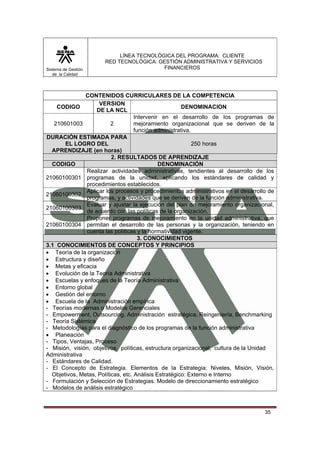 Sistema de Gestión
de la Calidad

LÍNEA TECNOLÓGICA DEL PROGRAMA: CLIENTE
RED TECNOLÓGICA: GESTIÓN ADMINISTRATIVA Y SERVICIOS
FINANCIEROS

CONTENIDOS CURRICULARES DE LA COMPETENCIA
VERSION
CODIGO
DENOMINACION
DE LA NCL
Intervenir en el desarrollo de los programas de
210601003
2
mejoramiento organizacional que se deriven de la
función administrativa.
DURACIÓN ESTIMADA PARA
250 horas
EL LOGRO DEL
APRENDIZAJE (en horas)
2. RESULTADOS DE APRENDIZAJE
CODIGO
DENOMINACIÓN
Realizar actividades administrativas, tendientes al desarrollo de los
21060100301 programas de la unidad, aplicando los estándares de calidad y
procedimientos establecidos.
Aplicar los procesos y procedimientos administrativos en el desarrollo de
21060100302
programas, y actividades que se deriven de la función administrativa.
Evaluar y ajustar la ejecución del plan de mejoramiento organizacional,
21060100303
de acuerdo con las políticas de la organización.
Proponer programas de mejoramiento en la unidad administrativa, que
21060100304 permitan el desarrollo de las personas y la organización, teniendo en
cuenta las políticas y la normatividad vigente.
3. CONOCIMIENTOS
3.1 CONOCIMIENTOS DE CONCEPTOS Y PRINCIPIOS
• Teoría de la organización
• Estructura y diseño
• Metas y eficacia
• Evolución de la Teoría Administrativa
• Escuelas y enfoques de la Teoría Administrativa
• Entorno global
• Gestión del entorno
• Escuela de la Administración empírica
- Teorías modernas o Modelos Gerenciales
- Empowerment, Outsourcing, Administración estratégica, Reingeniería, Benchmarking
- Teoría Sistémica
- Metodologías para el diagnóstico de los programas de la función administrativa
• Planeación
- Tipos, Ventajas, Proceso
- Misión, visión, objetivos, políticas, estructura organizacional, cultura de la Unidad
Administrativa
- Estándares de Calidad.
- El Concepto de Estrategia. Elementos de la Estrategia: Niveles, Misión, Visión,
Objetivos, Metas, Políticas, etc. Análisis Estratégico: Externo e Interno
- Formulación y Selección de Estrategias. Modelo de direccionamiento estratégico
- Modelos de análisis estratégico

35

 