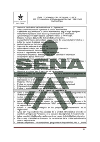 Sistema de Gestión
de la Calidad

•
•
•
•
•
•
•
•
•
•
•
•
•

LÍNEA TECNOLÓGICA DEL PROGRAMA: CLIENTE
RED TECNOLÓGICA: GESTIÓN ADMINISTRATIVA Y SERVICIOS
FINANCIEROS

Identificar los sistemas de información de la Organización
Seleccionar la información vigente de la Unidad Administrativa
Clasificar los documentos de la Unidad Administrativa según el tipo de soporte
Interpretar la legislación sobre acceso y conservación de la información
Aplicar la legislación sobre acceso y conservación de la información.
Elaborar inventario documental de la Unidad Administrativa
Analizar la información contenida en un documento de una unidad administrativa e
indicar los puntos de acceso para su recuperación.
Auditar los sistemas de información
Interpretar los sistemas de información
Aplicar la metodología para auditar los sistemas de información
Verificar los sistemas de información
Evaluar la seguridad de los sistemas de información
Interpretar la importancia de la seguridad de los sistemas de información
Interpretar los delitos informáticos
Determinar los riesgo y costo de la información de un sistema de información
Intervenir en el desarrollo de los programas en cumplimiento de las políticas y
procedimientos de la Organización.
Publicar los programas a los trabajadores
Adoptar estrategias de motivación para desarrollar los programas
Verificar metas cumplidas y actividades por realizar
Organizar la logística para la ejecución de los programas.
Aplicar el proceso de comunicación empresarial en el desarrollo de programas de
Mejoramiento.
Emplear los canales y los protocolos de comunicación internos y externos
establecidos por la Organización.
Presentar informes sobre los avances del desarrollo de los programas
Evaluar los proyectos de los programas de mejoramiento organizacional
Establecer indicadores para evaluar proyectos
Evaluar y ajustar los proyectos de la Unidad Administrativa
4. CRITERIOS DE EVALUACION
Aplica la teoría y los conceptos administrativos en la ejecución de programas de la
unidad administrativa.
Analiza con objetividad la estrategia empresarial, en el contexto de los programas de
mejoramiento de cada unidad administrativa.
Aplica con responsabilidad el proceso de planeación estratégica, orientado a la
Unidad Administrativa, en las estrategias FA/DO para el desarrollo de los programas
de mejoramiento.
Emplea la planeación estratégica en los programas de mejoramiento de la
organización
Aplica con responsabilidad los procesos de la Unidad Administrativa teniendo en
cuenta los principios de Planeación en la ejecución de programas de mejoramiento.
Aplica con objetividad la cultura y el ambiente de trabajo de la Unidad Administrativa.
Elabora con objetividad un inventario de necesidades de la Unidad Administrativa
para su mejoramiento.
Planea e implementa con compromiso programas de mejoramiento para la Unidad

38

 