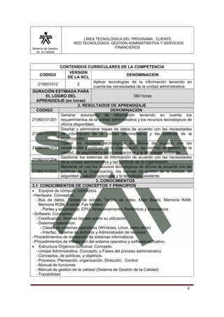 Sistema de Gestión
de la Calidad

LÍNEA TECNOLÓGICA DEL PROGRAMA: CLIENTE
RED TECNOLÓGICA: GESTIÓN ADMINISTRATIVA Y SERVICIOS
FINANCIEROS

CONTENIDOS CURRICULARES DE LA COMPETENCIA
VERSION
CODIGO
DENOMINACION
DE LA NCL
Aplicar tecnologías de la información teniendo en
210601012
2
cuenta las necesidades de la unidad administrativa.
DURACIÓN ESTIMADA PARA
580 horas
EL LOGRO DEL
APRENDIZAJE (en horas)
2. RESULTADOS DE APRENDIZAJE
CODIGO
DENOMINACIÓN
Generar soluciones de información teniendo en cuenta los
21060101201 requerimientos de la unidad administrativa y los recursos tecnológicos de
oficina disponibles.
Diseñar y administrar bases de datos de acuerdo con las necesidades
21060101202 de información de la unidad administrativa y las políticas de la
organización.
Operar los recursos tecnológicos de oficina de acuerdo con las
21060101203 necesidades y políticas de la organización, las normas de gestión de la
calidad, de seguridad y salud ocupacional y la tecnología existente.
Gestionar los sistemas de información de acuerdo con las necesidades
21060101204
de la unidad administrativa y las políticas de la organización.
Mantener en uso los recursos tecnológicos de oficina de acuerdo con las
21060101205 políticas de la Organización, las normas de gestión de la calidad, de
seguridad y salud ocupacional y la tecnología existente.
3. CONOCIMIENTOS
3.1 CONOCIMIENTOS DE CONCEPTOS Y PRINCIPIOS
• Equipos de cómputo, conceptos.
- Hardware. Conceptos.
- Bus de datos, Tarjeta de sonido, Tarjeta de video, Main Board, Memoria RAM,
Memoria ROM, Fuente, Fax Modem
- Partes y ensamblaje: CPU, Almacenamiento, Periféricos y dispositivos
- Software. Conceptos.
- Clasificación, Normas legales sobre su utilización
- Sistemas operativos:
- Clases de sistemas operativos (Windows, Linux, entre otros)
- Interfaz, Sistema de archivos y Administrador de recursos
- Procedimientos de instalación de sistemas informáticos.
- Procedimientos de instalación del sistema operativo y software aplicativo.
• Estructura Orgánico-funcional. Concepto.
- Unidad Administrativa. Concepto, y Fases del proceso administrativo
- Conceptos, de políticas, y objetivos.
- Procesos: Planeación, organización, Dirección, Control
- Manual de funciones
- Manual de gestión de la calidad (Sistema de Gestión de la Calidad)
- Trazabilidad

4

 