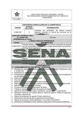 Sistema de Gestión
de la Calidad

LÍNEA TECNOLÓGICA DEL PROGRAMA: CLIENTE
RED TECNOLÓGICA: GESTIÓN ADMINISTRATIVA Y SERVICIOS
FINANCIEROS

CONTENIDOS CURRICULARES DE LA COMPETENCIA
VERSION
CODIGO
DENOMINACION
DE LA NCL
Coordinar las actividades del talento humano
210601007
2
asignado, teniendo en cuenta las funciones de la
unidad administrativa.
DURACIÓN ESTIMADA PARA
50 horas
EL LOGRO DEL
APRENDIZAJE (en horas)
2. RESULTADOS DE APRENDIZAJE
CODIGO
DENOMINACIÓN
Proponer tareas y actividades al talento humano involucrado de acuerdo
21060100701 con las necesidades prioritarias de la unidad administrativa, las políticas,
prácticas de la organización.
Ejecutar las actividades relacionadas con el talento humano de acuerdo
21060100702
con los requerimientos y las funciones de la unidad administrativa.
Verificar la realización de las actividades del talento humano de la
unidad administrativa que cumpla con los estándares de calidad
21060100703
establecidos por la organización, la política institucional y la normatividad
vigente.
Estructurar tareas y actividades para el talento humano asignado, de
21060100704 acuerdo con las necesidades, las funciones de la unidad administrativa,
el sistema de gestión de la calidad y las normas de la organización.
3. CONOCIMIENTOS
3.1 CONOCIMIENTOS DE CONCEPTOS Y PRINCIPIOS
• Manuales de procesos y procedimientos y de funciones: concepto, Importancia, usos
y limitaciones.
• Estándares de calidad: concepto, tipos, medición.
• Procedimientos estandarizados: definición, tipos, especificaciones, para la asignación
de actividades.
• Diferencia entre función, actividad y tarea.
• Tipos de tareas
• Metodología para el establecimiento de prioridades
• Definición de prioridad, solución, urgencia, emergencia, importancia y discernimiento
• Definición e importancia de los recursos
• Proceso de planeación y programación de tareas
• Trabajo en equipo. Conformación de equipos de trabajo
• Agenda de Actividades: concepto, importancia, características y organización.
• Elementos claves de una agenda efectiva: Ajuste de agenda, medios de ejecución:
manuales y electrónicos.
• Medios de publicación de agenda: Postal y electrónico.
• Aplicaciones informáticas para la planeación de Actividades.
• Niveles de Jerarquía y responsabilidad en una unidad administrativa
• Definición de actividades a corto, mediano y largo plazo; criterios para su definición

41

 