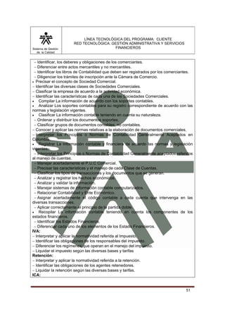 Sistema de Gestión
de la Calidad

LÍNEA TECNOLÓGICA DEL PROGRAMA: CLIENTE
RED TECNOLÓGICA: GESTIÓN ADMINISTRATIVA Y SERVICIOS
FINANCIEROS

− Identificar, los deberes y obligaciones de los comerciantes.
− Diferenciar entre actos mercantiles y no mercantiles.
− Identificar los libros de Contabilidad que deben ser registrados por los comerciantes.
− Diligenciar los trámites de inscripción ante la Cámara de Comercio.
• Precisar el concepto de Sociedad Comercial.
− Identificar las diversas clases de Sociedades Comerciales.
− Clasificar la empresa de acuerdo a la actividad económica.
− Identificar las características de cada una de las Sociedades Comerciales.
• Compilar La información de acuerdo con los soportes contables.
• Analizar Los soportes contables para su registro correspondiente de acuerdo con las
normas y legislación vigentes.
• Clasificar La información contable teniendo en cuenta su naturaleza.
− Ordenar y distribuir los documentos soportes.
− Clasificar grupos de documentos contables, no contables.
− Conocer y aplicar las normas relativas a la elaboración de documentos comerciales.
− Interpretar los Principios o Normas de Contabilidad Generalmente Aceptados en
Colombia.
• Registrar La información contable y financiera de acuerdo las normas y legislación
vigentes.
− Interpretar los Principios o Normas de Contabilidad Generalmente aceptados referidos
al manejo de cuentas.
− Manejar acertadamente el P.U.C Comercial.
− Precisar las características y el manejo de cada Clase de Cuentas.
− Clasificar los tipos de transacciones y los documentos que se generan.
− Analizar y registrar los hechos económicos.
− Analizar y validar la información.
− Manejar sistemas de información contable computarizados.
− Relacionar Contabilidad y Ente Económico.
− Asignar acertadamente el código contable a cada cuenta que intervenga en las
diversas transacciones.
− Aplicar correctamente el principio de la partida doble.
• Recopilar La información contable teniendo en cuenta los componentes de los
estados financieros.
− Identificar los Estados Financieros.
− Diferenciar cada uno de los elementos de los Estado Financieros.
IVA:
− Interpretar y aplicar la normatividad referida al Impuesto.
− Identificar las obligaciones de los responsables del impuesto.
− Diferenciar los regímenes que operan en el manejo del impuesto.
− Liquidar el impuesto según las diversas bases y tarifas
Retención:
− Interpretar y aplicar la normatividad referida a la retención.
− Identificar las obligaciones de los agentes retenedores.
− Liquidar la retención según las diversas bases y tarifas.
ICA:

51

 