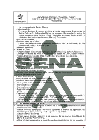 Sistema de Gestión
de la Calidad

LÍNEA TECNOLÓGICA DEL PROGRAMA: CLIENTE
RED TECNOLÓGICA: GESTIÓN ADMINISTRATIVA Y SERVICIOS
FINANCIEROS

de correspondencia, Tablas, Macros
- Hojas de cálculo:
- Conceptos Básicos: Formatos de datos y celdas, Operadores, Referencias de
Celda Elaboración de Fórmulas Manejo de funciones, Representación gráfica de
datos, Manejo de datos, Ordenar, Filtros, Validación, Subtotales, Tablas y gráficos
dinámicos, Automatización de tareas (Macros), Formularios.
- Editores de imágenes
- Presentaciones electrónicas:
- Diseño de presentaciones, Elementos multimedia para la realización de una
presentación, Diseño de animaciones.
- Asistente de Oficina
• Bases de Datos
- Fundamentación en las TICs (Tecnologías de la Información y las Comunicaciones)
- Concepto de bases de datos, Fundamentos de Bases de Datos, Modelo entidadrelación, Diseño de base de datos, Trazabilidad, Creación de base de datos.
- Tablas: Relaciones entre tablas
- Diseño y edición de formularios
- Introducción de datos
- Consultas: SQL (simplified Query Language/Lenguaje estructurado de consultas).
- Informes
- Rutinas de automatización de la base de datos.
• Normalización de bases de datos.
- Primera forma normal, Segunda forma normal y Tercera forma normal
- Forma normal de Boyce Codd.
- Cuarta forma normal
- Integración de las bases de datos con la Web.
- Sistemas de información, Gestores de bases de datos.
• Tipos y usos de los sistemas de información.
• Interoperabilidad. Concepto.
• Internet, Intranet
- Desarrollo histórico del Internet.
- WWW
- Navegadores de Internet
- Creación de sitios Web; Diseño de páginas Web, Lenguajes de construcción y
diseño de sitios Web (lenguaje HTML, PHP, JAVASCRIPT, entre otros).
- Software de diseño de páginas Web, Fundamentos de diseño Gráfico y Multimedia
- Mensajería, Protocolos de correo electrónico y Motores de búsqueda.
3.2 CONOCIMIENTOS DE PROCESO
• Operar los recursos tecnológicos de oficina de la unidad administrativa de acuerdo
con los manuales de operación.
- Instalar recursos tecnológicos de oficina, aplicando el manual de operación, las
normas legales, de seguridad y salud ocupacional requeridas.
- Instalar sistemas operativos
- Brindar soporte técnico y operativo a los usuarios de los recursos tecnológicos de
oficina de la Unidad Administrativa.
- Utilizar el sistema operativo de acuerdo con los requerimientos de los procesos y

6

 