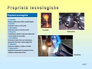 11/17
Fusibilità
Malleabilità
Saldabilità
 